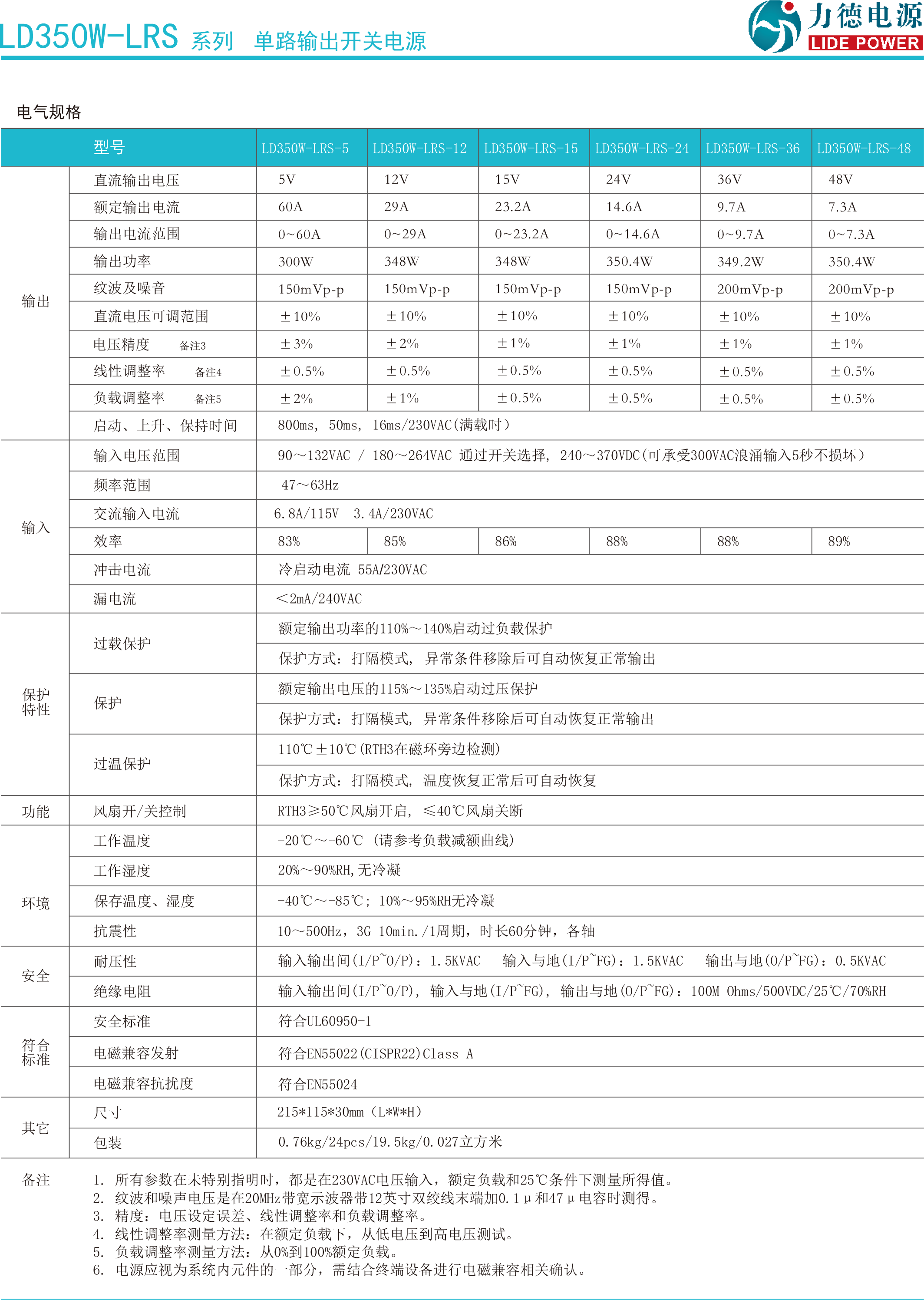 LD350W-LRS規(guī)格書(shū)-2.png