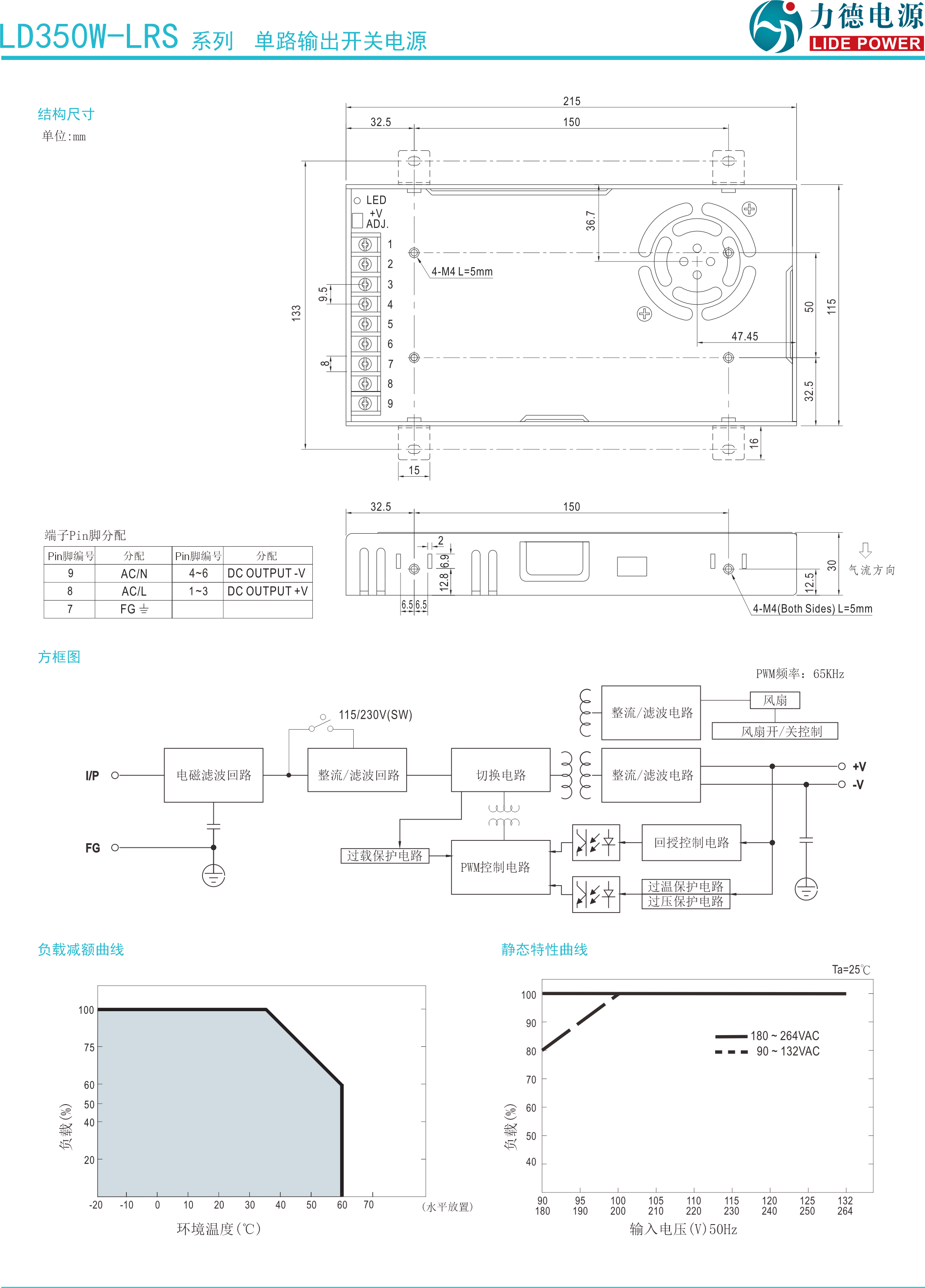 LD350W-LRS規(guī)格書(shū).png